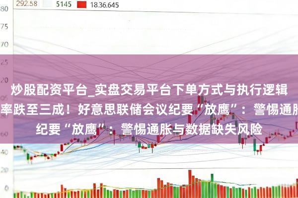 炒股配资平台_实盘交易平台下单方式与执行逻辑解析 12月降息概率跌至三成！好意思联储会议纪要“放鹰”：警惕通胀与数据缺失风险